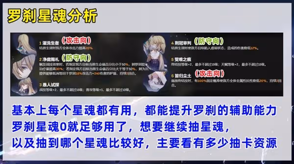 《崩壞:星穹鐵道》羅剎培養指南