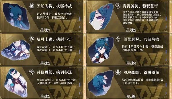 《崩壞:星穹鐵道》馭空戰技結算機制詳解