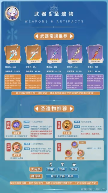 《原神》3.7版七七出裝與隊伍搭配指南