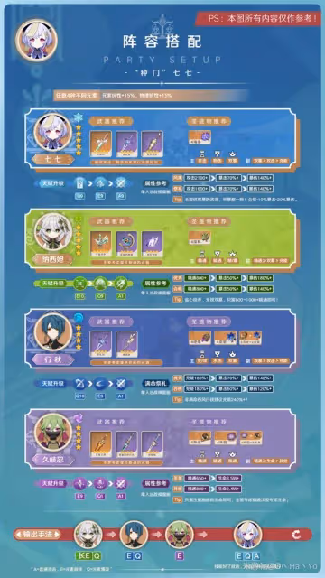 《原神》3.7版七七出裝與隊伍搭配指南