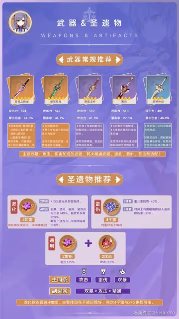 《原神》3.7版刻晴出裝與陣容搭配推薦
