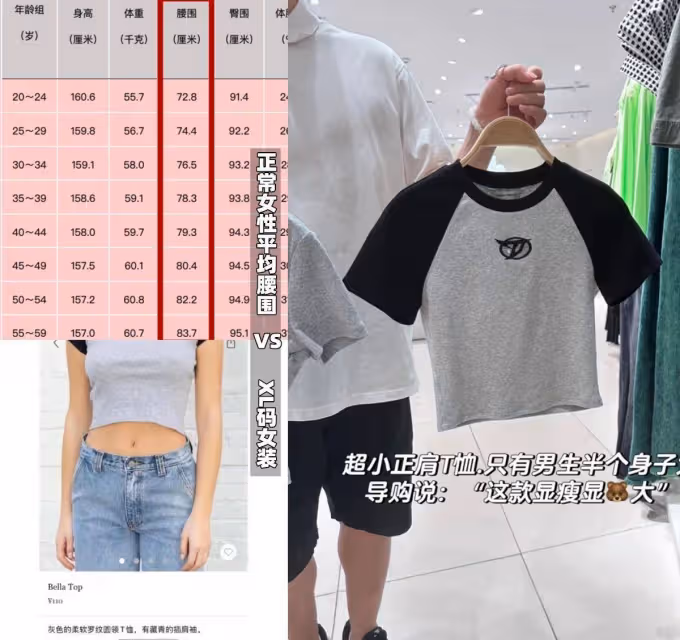今年的衣服怎麼了?褲拖地,衣露腰,這些「丑衣服」到底賣給誰!