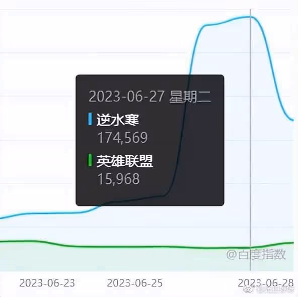 來自南海的美景暴擊,這不比三亞好看10倍