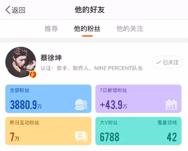奔跑吧停播有隱情？狗仔爆蔡徐坤事件疑涉及未成年，稱在等一張紙