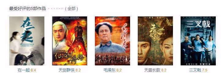 積壓4年,劉亦菲新劇被傳要播,陣容強大到不行,男二戲份疑被刪
