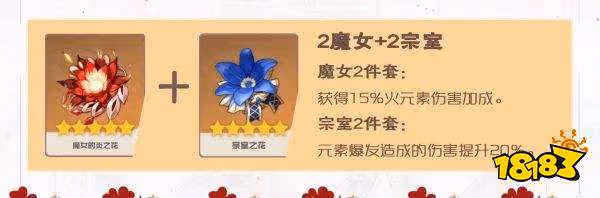 原神香菱聖遺物選什麼 香菱聖遺物推薦