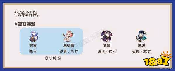 原神甘雨配隊陣容搭配攻略 甘雨配隊陣容怎麼搭