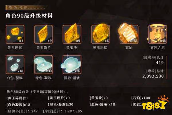 原神鍾離90級突破材料匯總 鍾離養成材料清單
