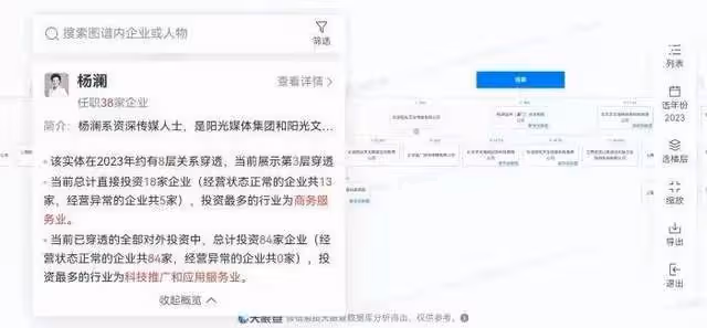楊瀾名下公司百萬財產被凍結,本人回應「不實」,網友質疑聲不斷
