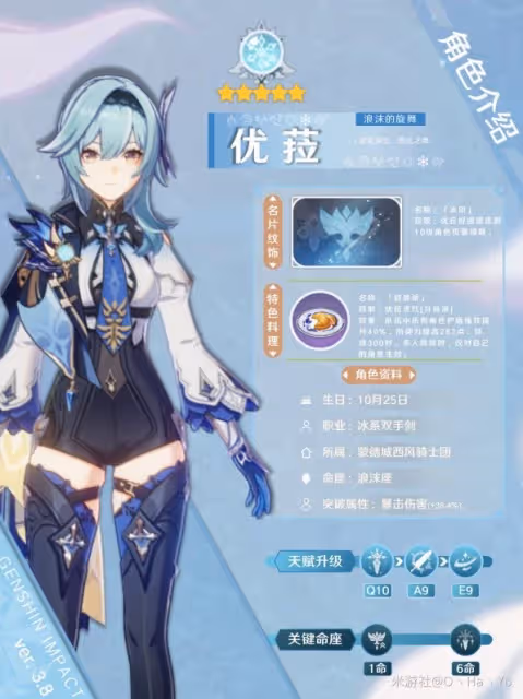 《原神》3.8版優菈全面培養攻略