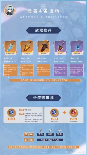 《原神》3.8版優菈全面培養攻略