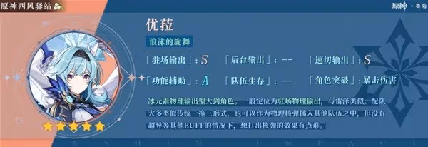 《原神》3.8版本角色池抽取建議
