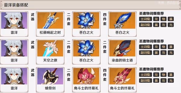 《原神》3.8版本角色池抽取建議