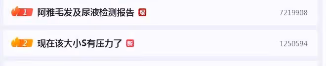 黃子佼撒謊?阿雅尿檢未見毒品,壓力給到大小S,她們不敢做尿檢