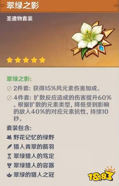 原神溫迪聖遺物選擇什麼 溫迪聖遺物推薦