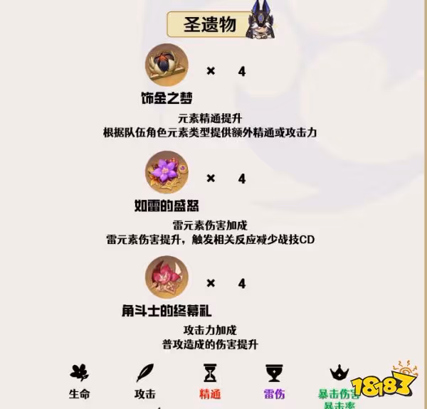 原神賽諾聖遺物選擇什麼 賽諾聖遺物推薦