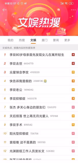 coco李玟家中輕生：傷腿、九次試管、痛苦的婚姻，患有微笑抑鬱症