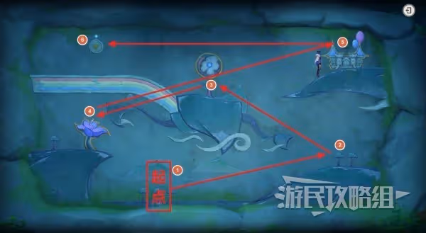 《原神》3.8聚流映燈先成圖位置及解法攻略