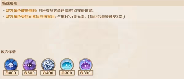 《原神》鑄境研練無量疾戰打法心得