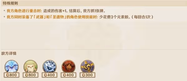 《原神》鑄境研練無量疾戰打法心得