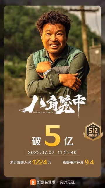 事實證明,帶著《八角籠中》回歸的王寶強,已經走上了另一條路