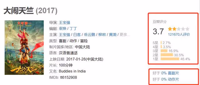 事實證明,帶著《八角籠中》回歸的王寶強,已經走上了另一條路