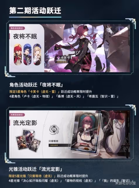 《崩壞:星穹鐵道》1.2版本角色抽取建議