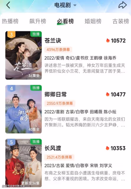 《長風渡》周燁的結局徹底改變!洛子商功虧一簣