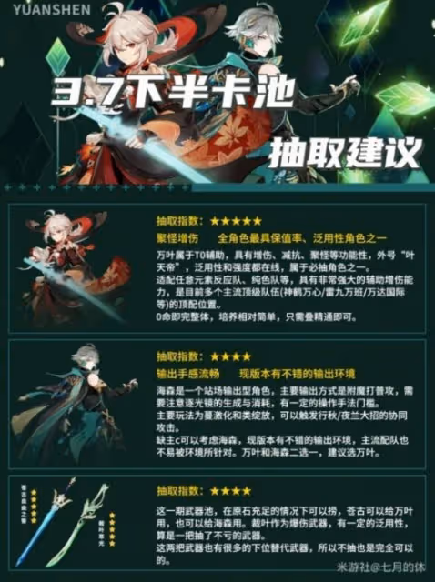 《原神》3.7下半角色培養及抽取推薦 哪些角色適合抽?