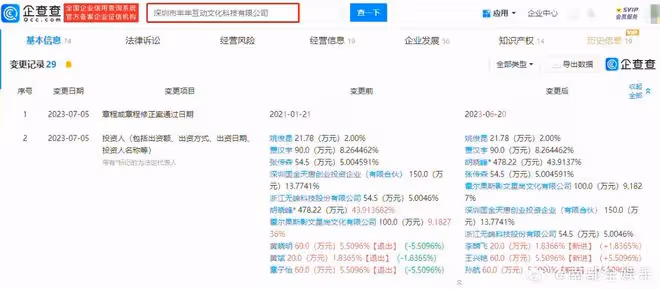 黃曉明章子怡被曝大瓜!眼尖的網友發現,兩人退出共同持股的公司
