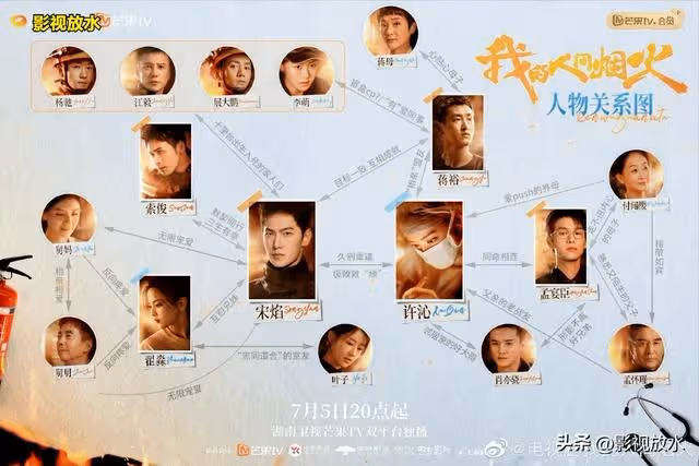 《我的人間煙火》:許沁媽媽為何要除掉宋焰?其中原因讓人心酸