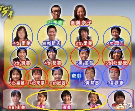 日本女藝人4段婚姻失敗,生下10個娃 36歲成為祖母,現在遭家暴「只想儘快離婚!」