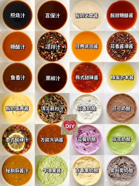 萬能醬汁公式‼️廚房必備24款百搭醬料!