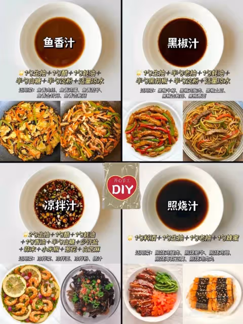 萬能醬汁公式‼️廚房必備24款百搭醬料!