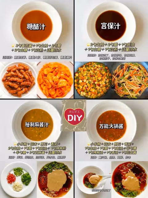 萬能醬汁公式‼️廚房必備24款百搭醬料!