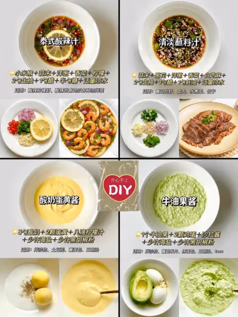 萬能醬汁公式‼️廚房必備24款百搭醬料!