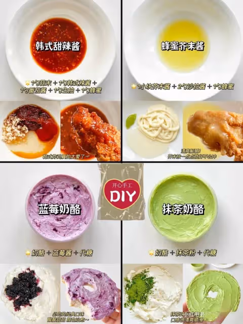 萬能醬汁公式‼️廚房必備24款百搭醬料!