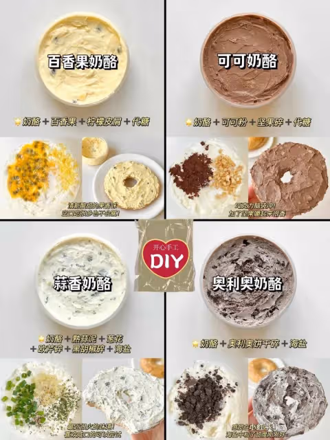 萬能醬汁公式‼️廚房必備24款百搭醬料!