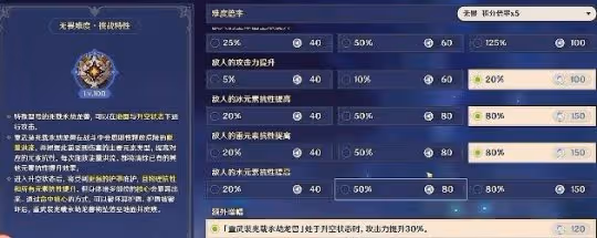 《原神》虔心熾火堅鋼萬劫任務怎麼做?虔心熾火堅鋼萬劫攻略