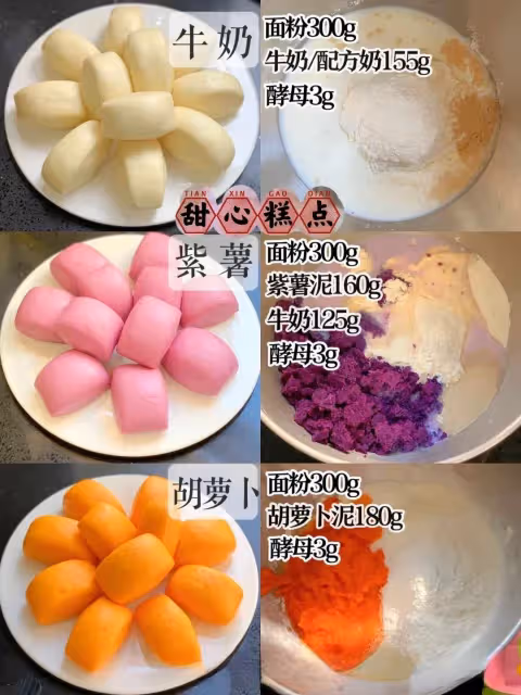 別找了❗好吃的果蔬饅頭做法都在這㊙️!