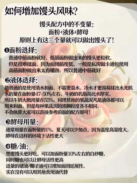別找了❗好吃的果蔬饅頭做法都在這㊙️!