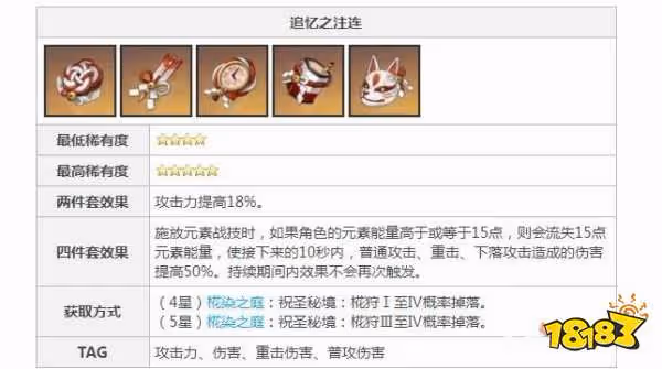 原神鍾離聖遺物選什麼 鍾離聖遺物搭配推薦