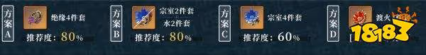 原神行秋聖遺物選什麼 行秋聖遺物選擇推薦