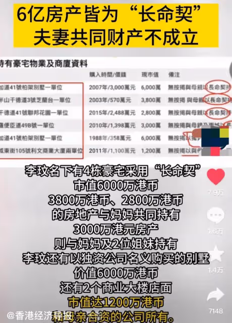 7月12日，港媒曝李玟遺產分割最新情況，老公「如意算盤」恐落空