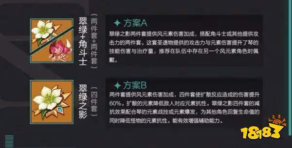 原神琴聖遺物選擇推薦攻略 琴聖遺物優先選擇什麼