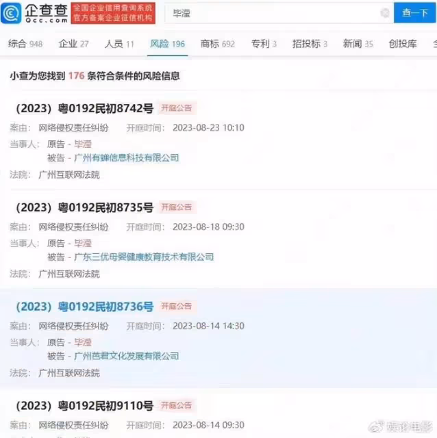 畢瀅起訴多家公司,侵犯其權益獲勝訴,再度澄清和張丹峰的緋聞