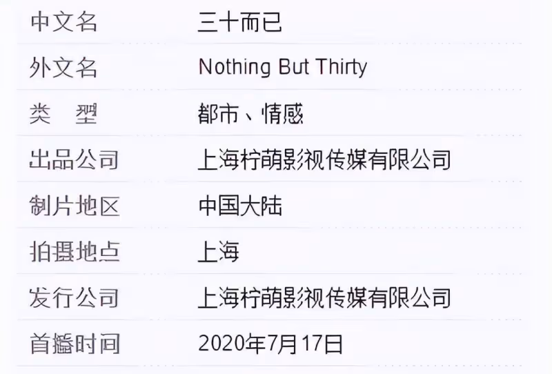 童瑤丈夫王冉:哈弗畢業,娶小17歲嬌妻,身家數億為妻子鋪路