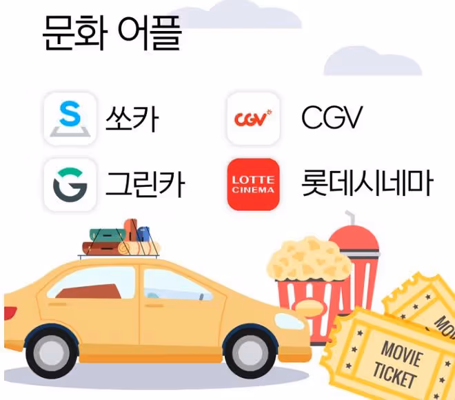 在韓生活的時候需要的APP