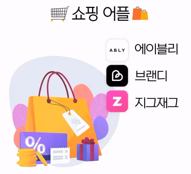 在韓生活的時候需要的APP