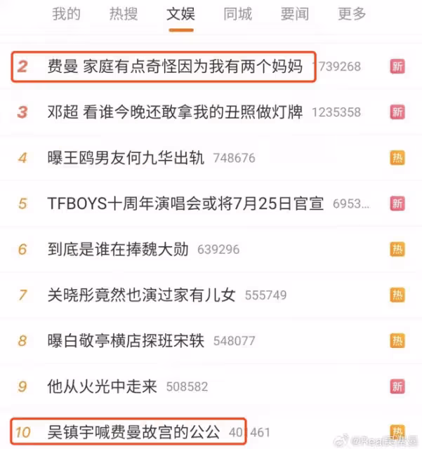 費曼反擊!被吳鎮宇調侃是公公後曬另類全家福,自稱有2個媽媽